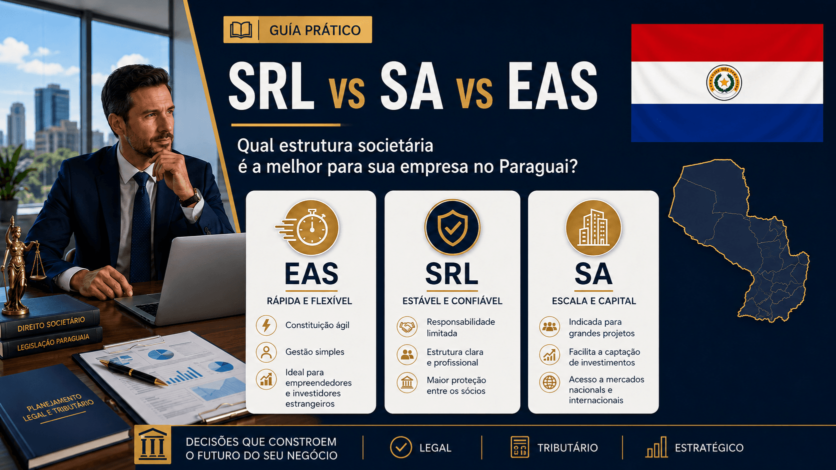 SRL, SA ou EAS: qual estrutura societária escolher para sua empresa no Paraguai